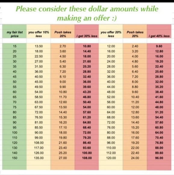 ♤HP♡ NWOT Levi's: 502™ Taper Jeans Levi’s, Otter (Brown) Stretch, 42x30 - Picture 7 of 8